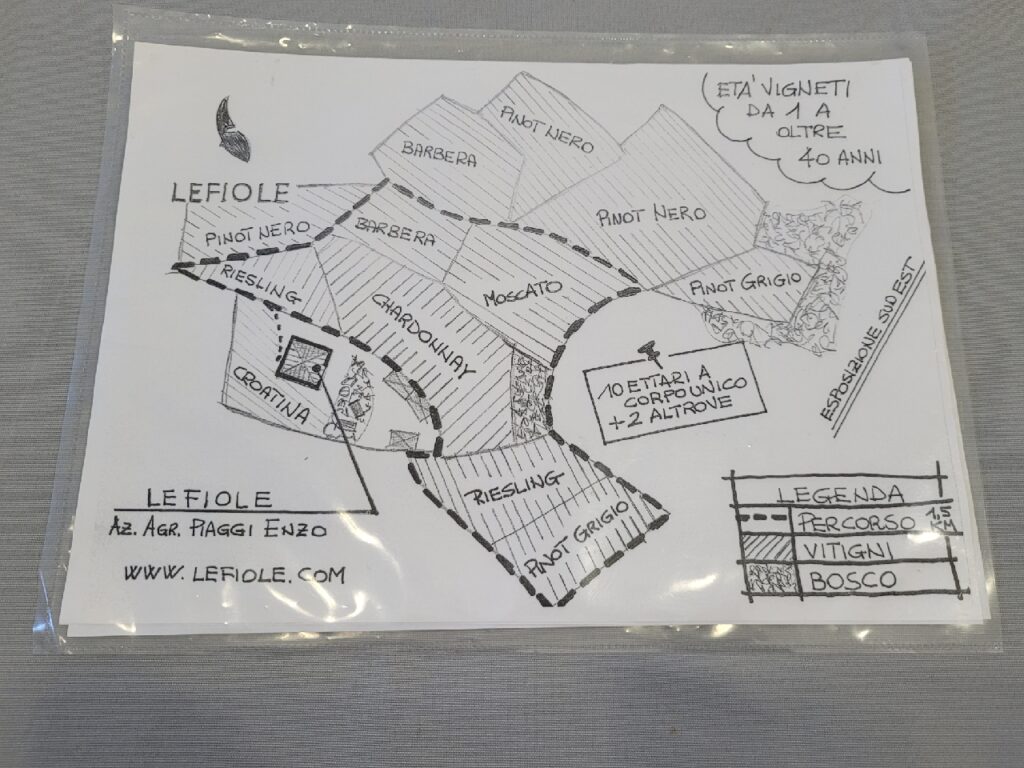 Lefiole